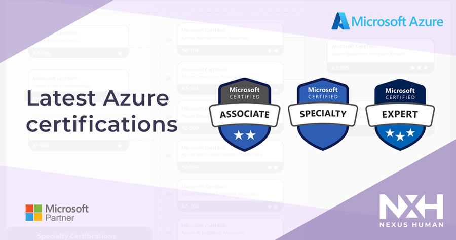 Latest  Microsoft Azure cerification paths