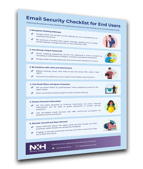 Email Security Checklist Poster